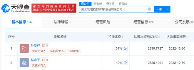鴻富誠完成IPO輔導 增資相關對賭協(xié)議已終止，董事長孫愛祥持股51%